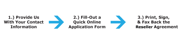 Signup in 3 steps